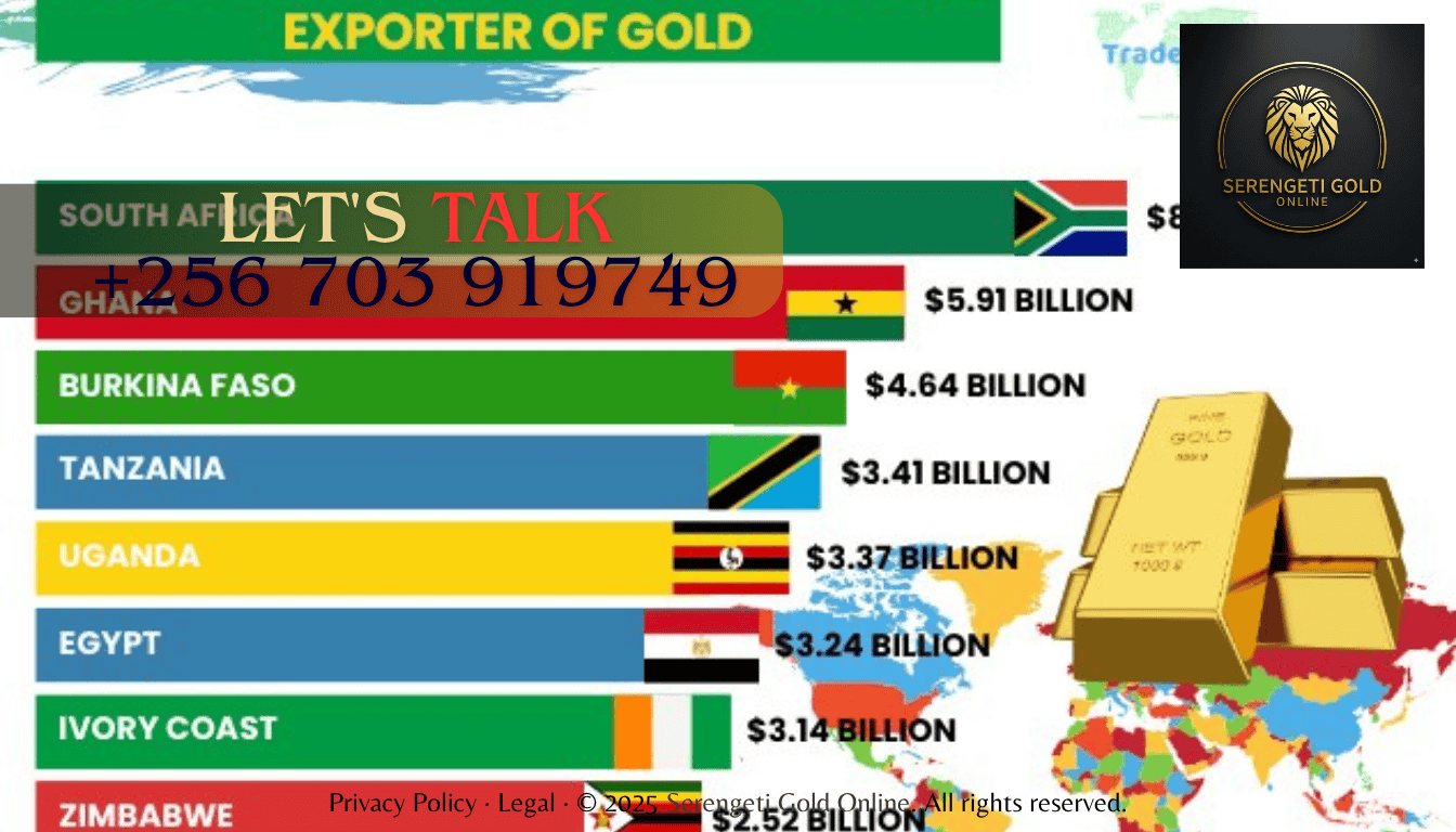 Gold bars symbolizing Malawi’s emerging export market (1)